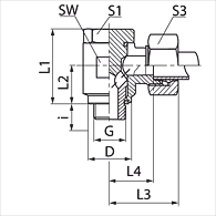 SDM