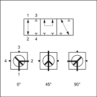 4 BKR L