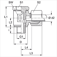 SWR MG